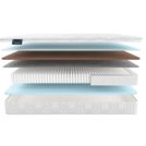 Матрас Materlux Sandin Multi Forte 90х200