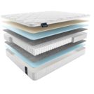 Матрас Materlux Albris Light 80х180