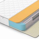 Матрас Denwir CLASSIC MEMO SOFT S1000 90х190