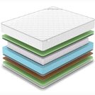 Матрас Denwir CLASSIC BALANCE FOAM S1000 160х190