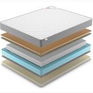 Матрас Denwir BEST MEMO SOFT S1000 180х195