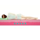 Матрас Mr.Mattress BioGold Hard 120х200