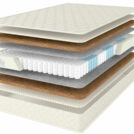 Матрас Comfort Line Hard Comfort S1000 90х190