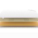 Топпер Denwir COMFORT AIR RELAX 5 160х190