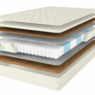 Матрас Comfort Line Hard-Medium S1000 90х200