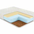 Матрас Comfort Line Cocos Roll Classic Soft 120х200