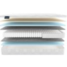 Матрас Materlux Albris Light 80х180