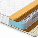 Матрас Denwir CLASSIC MIDDLE MEMO SOFT PLUS S1000 60х120